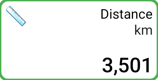 Tuile Distance