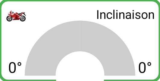 Tuile jauge d'inclinaison