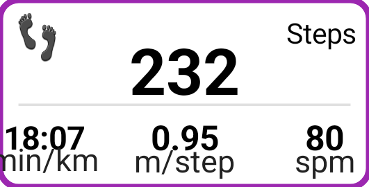 Steps tile